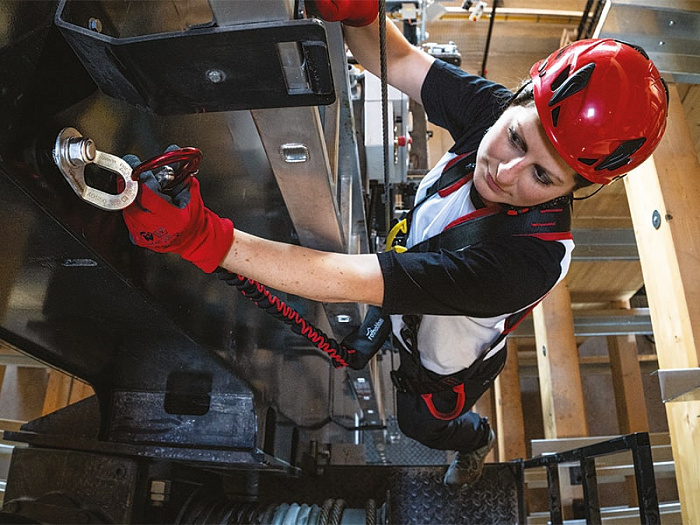 Анкерная точка AOS